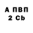 Бутират BDO *Starless